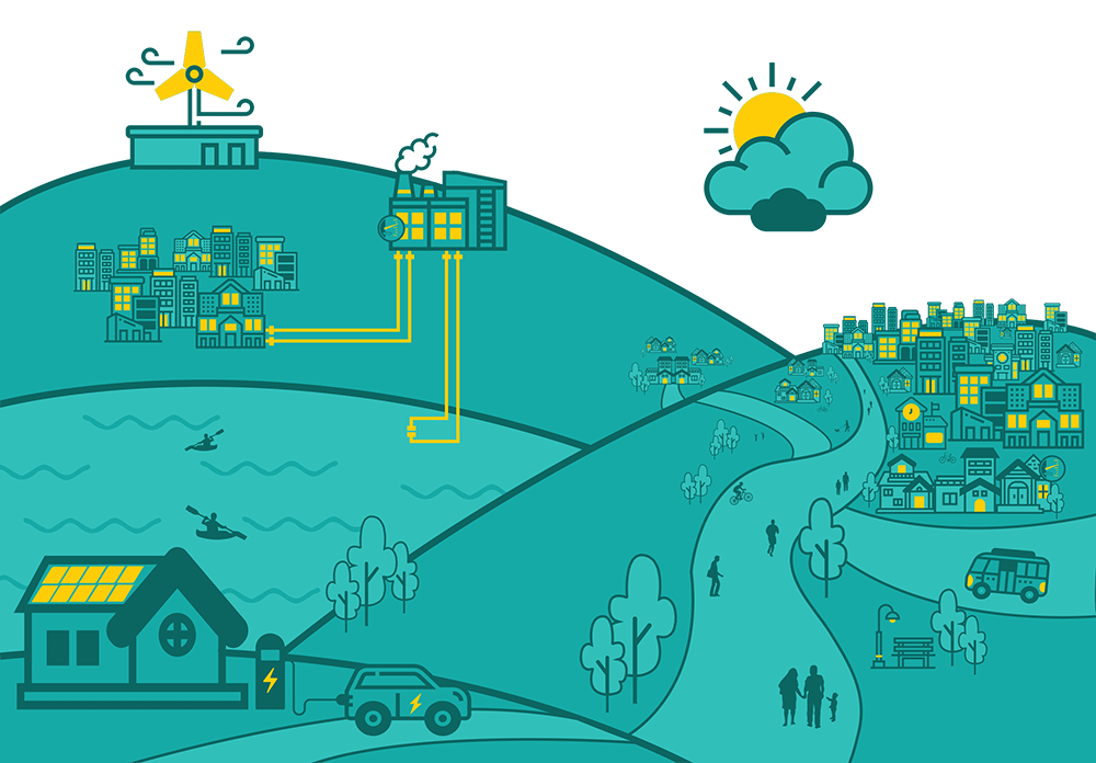 Smart Energy Communities illustration Smart Energy Communities illustration